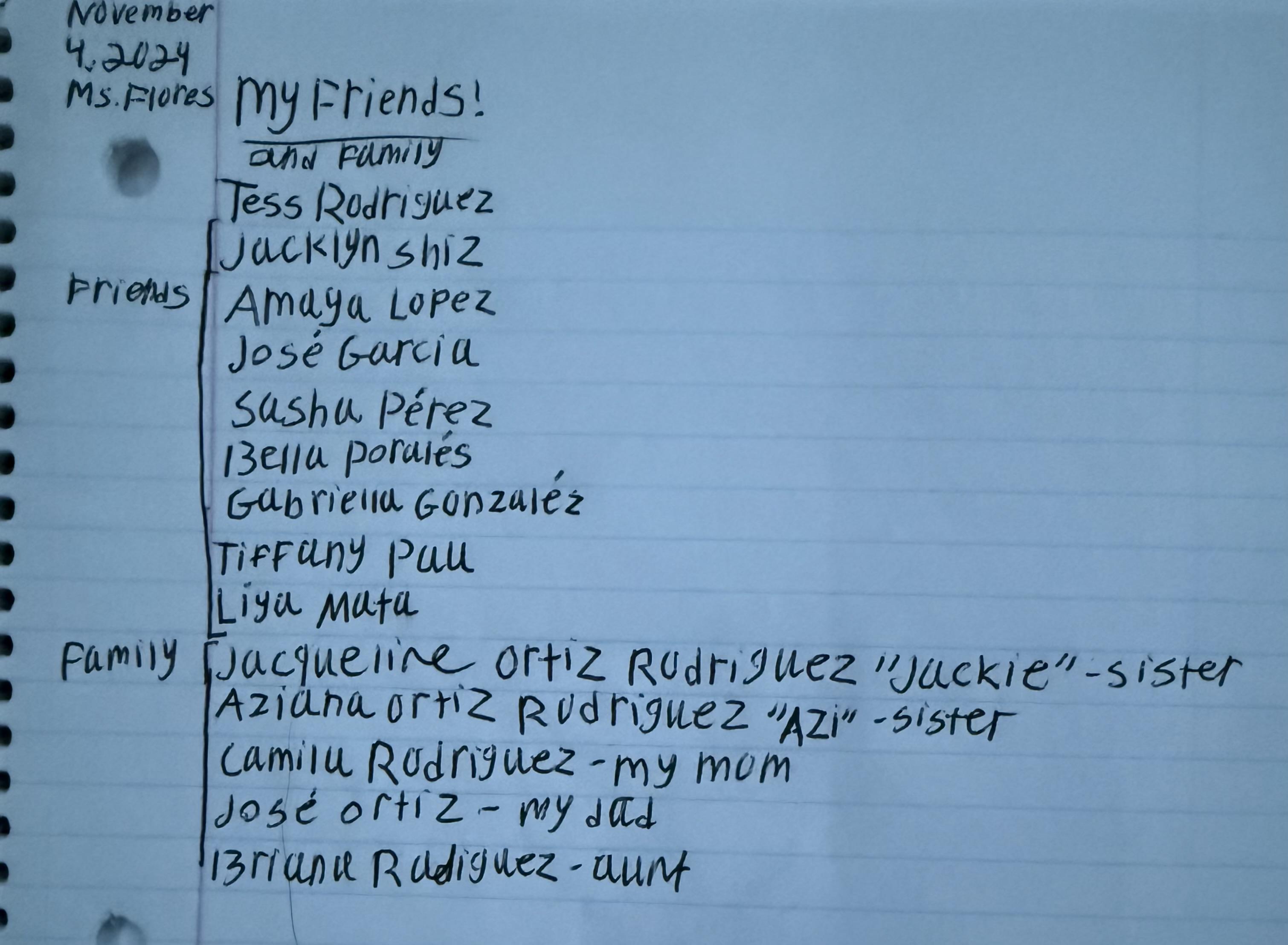 Assignment from English, 8th grade