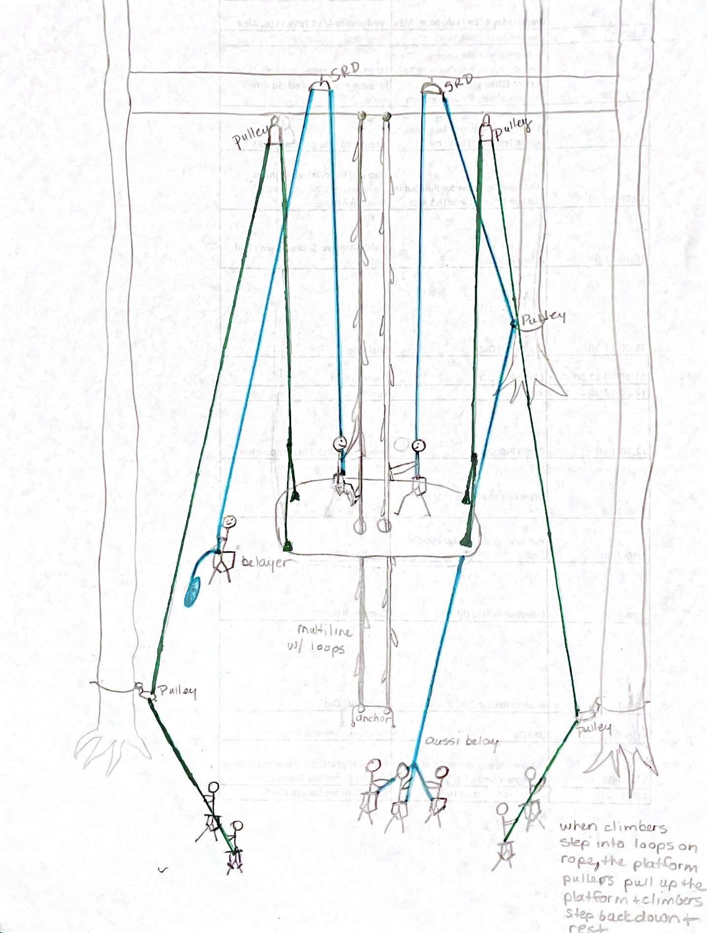 Sketch design of Anna's Ascent