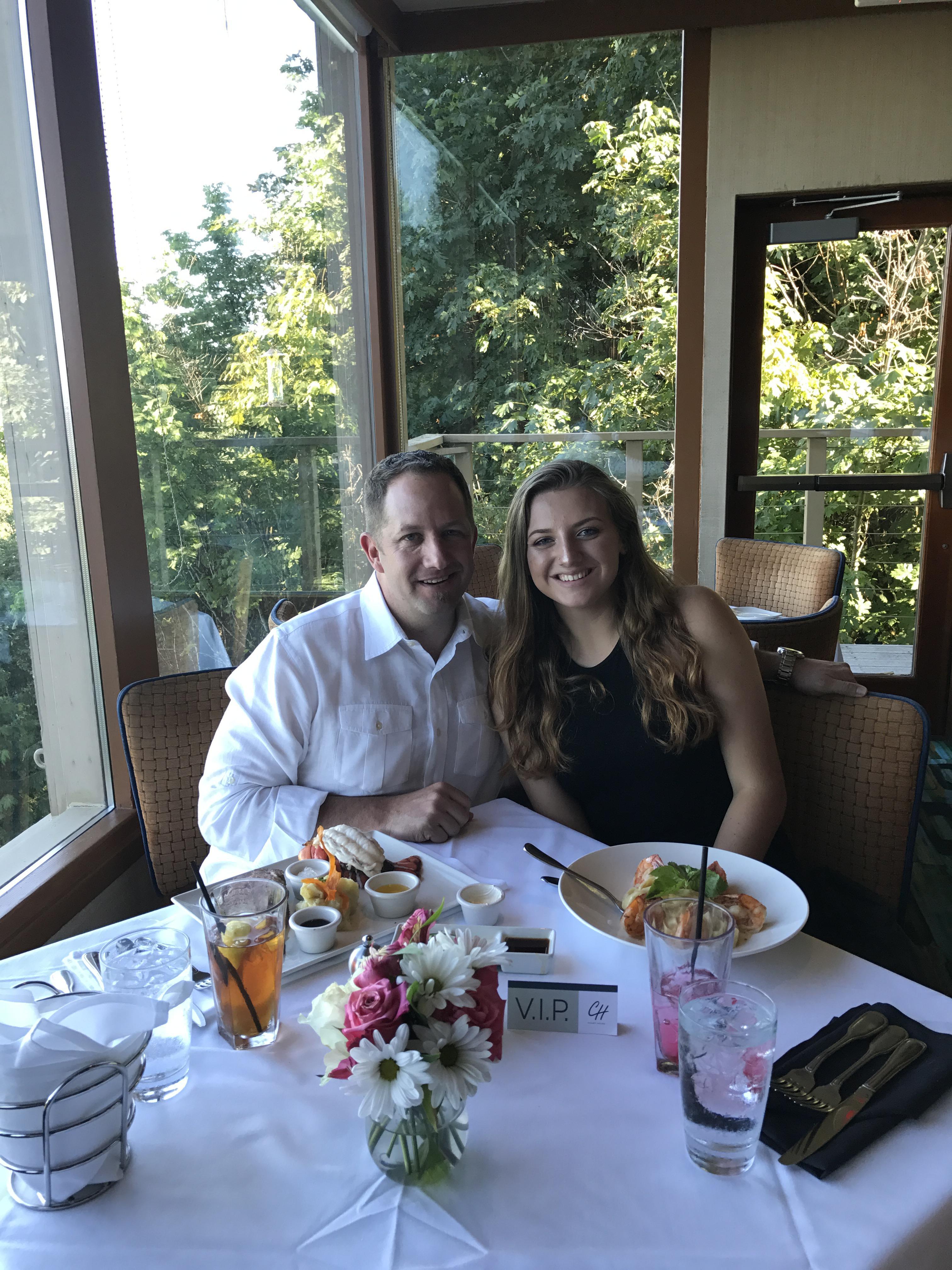 Angelina’s 16th Birthday.. A …