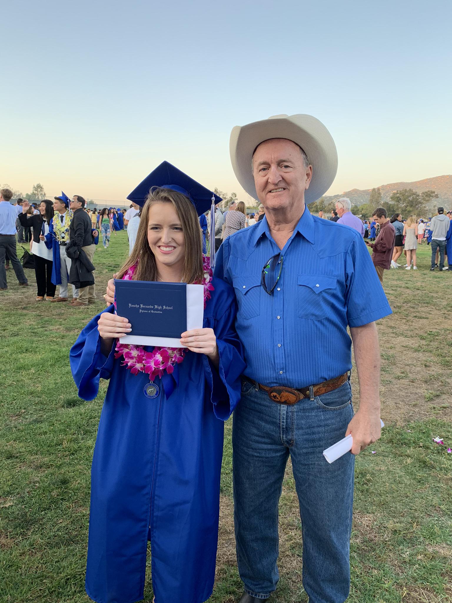High school graduation 🎓